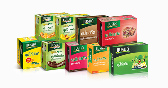 แบรนด์ ปรับโมเดลธุรกิจใหญ่ รับไทยแลนด์ 4.0